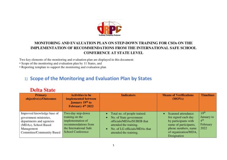 Implementation of Recommendations from the International Safe School Conference at State Level